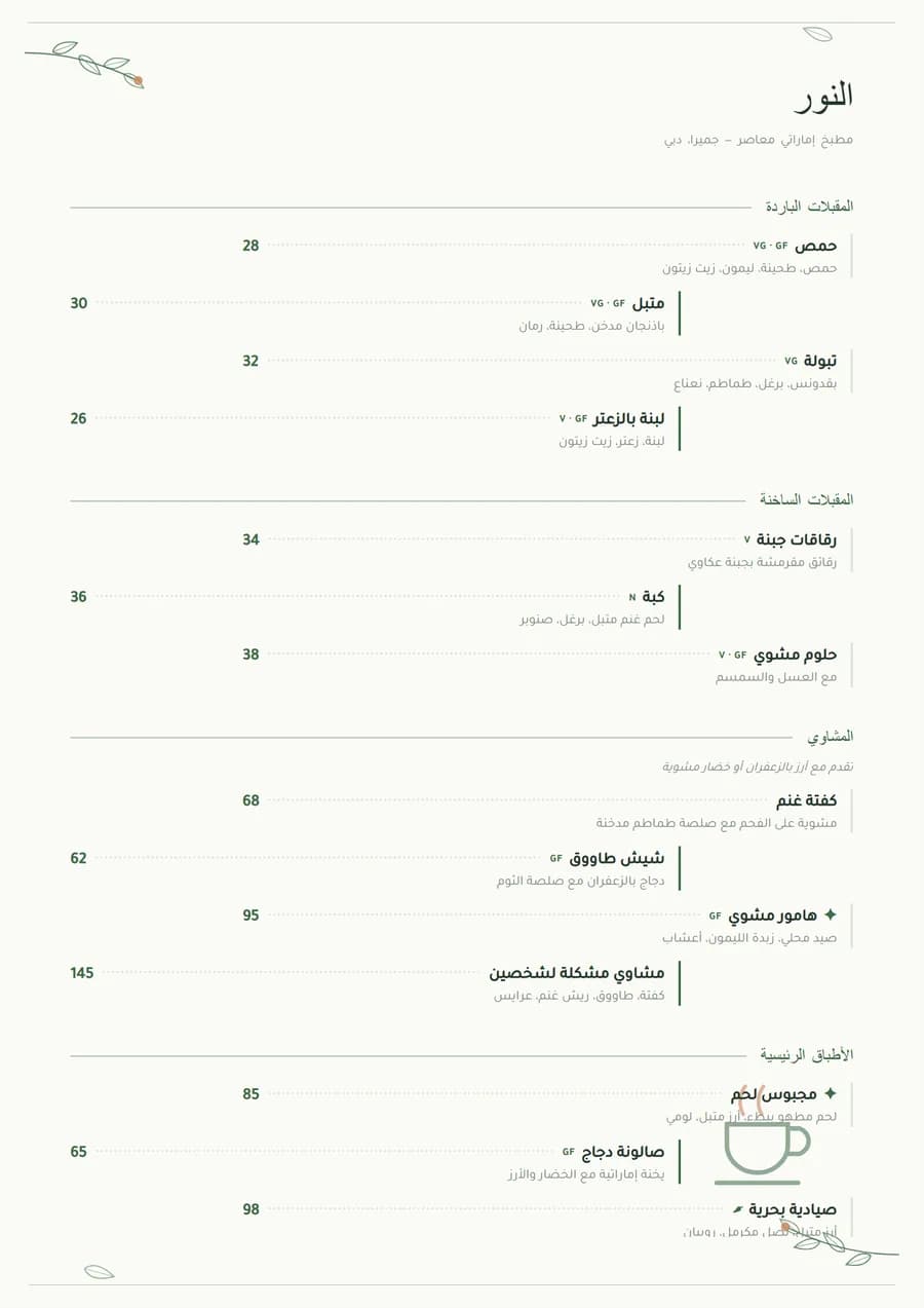 منيو كافيه صحي، قالب بوتانيكا باللغة العربية